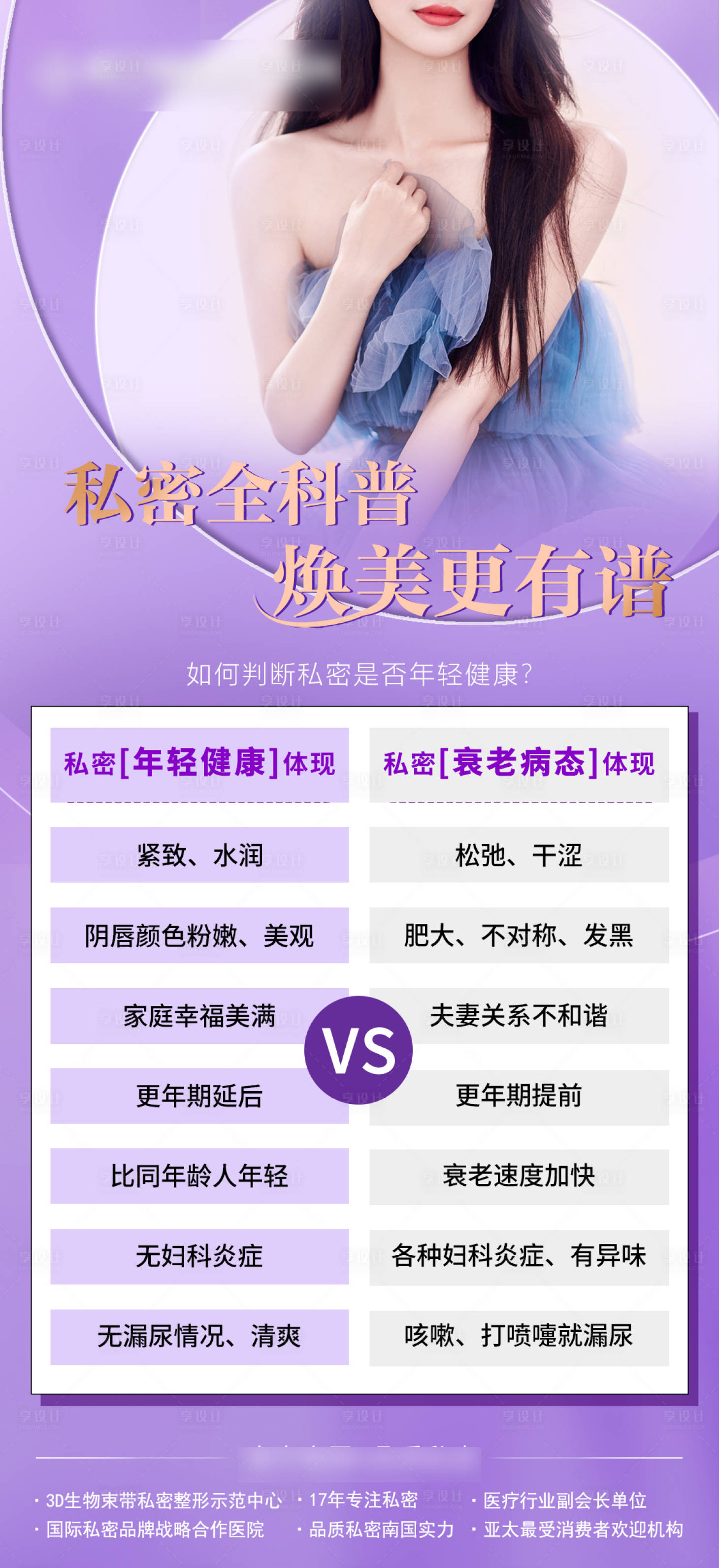 源文件下载【私密全科普海报】编号：79570019734795853