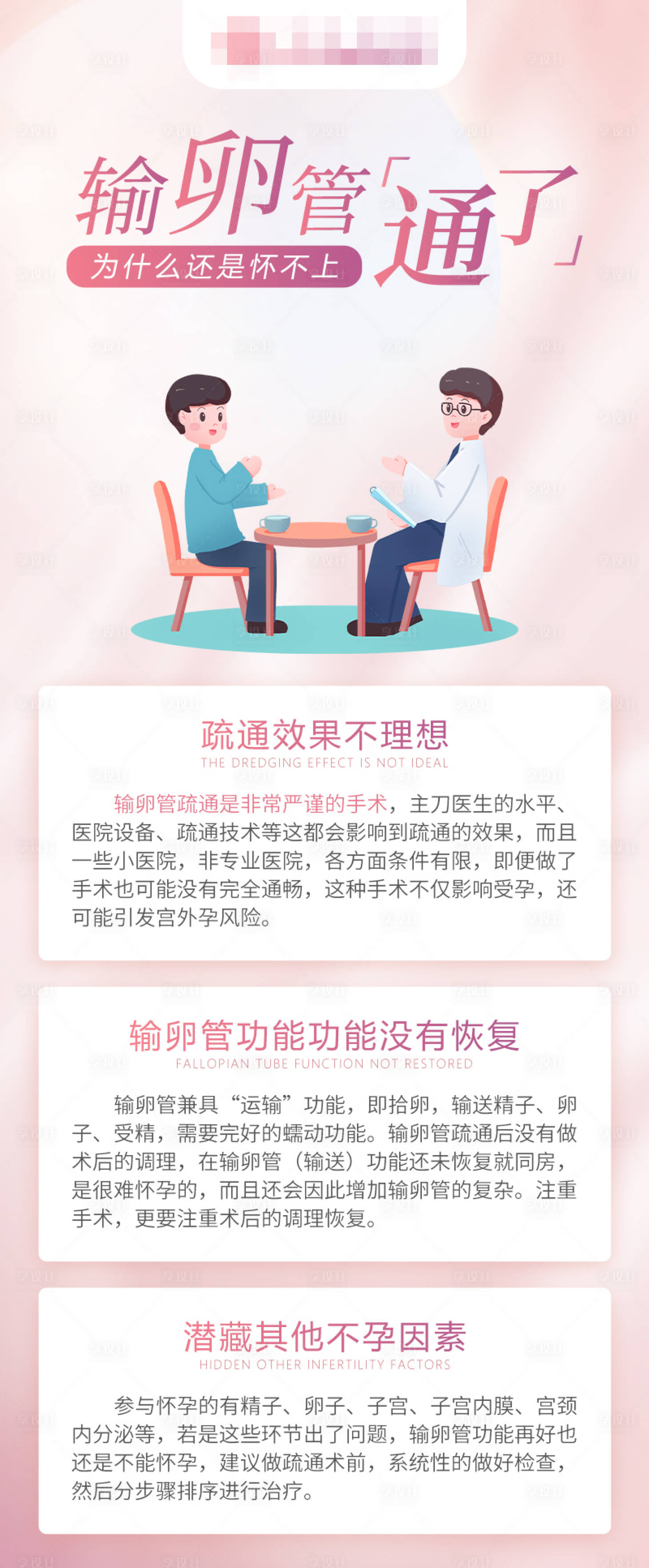 源文件下載【享設計】搜索編號：74260019639285195【輸卵管科普海報】