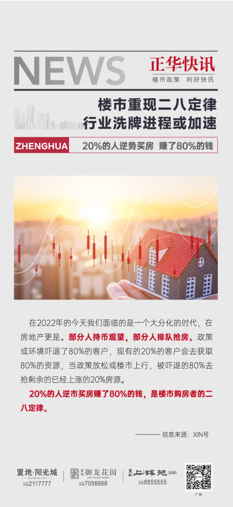 源文件下载【地产利好政策快讯海报】编号：20231008172246592