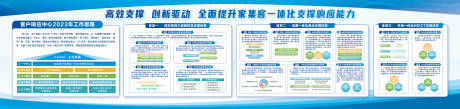 源文件下载【企业科技展板】编号：34610020113415955