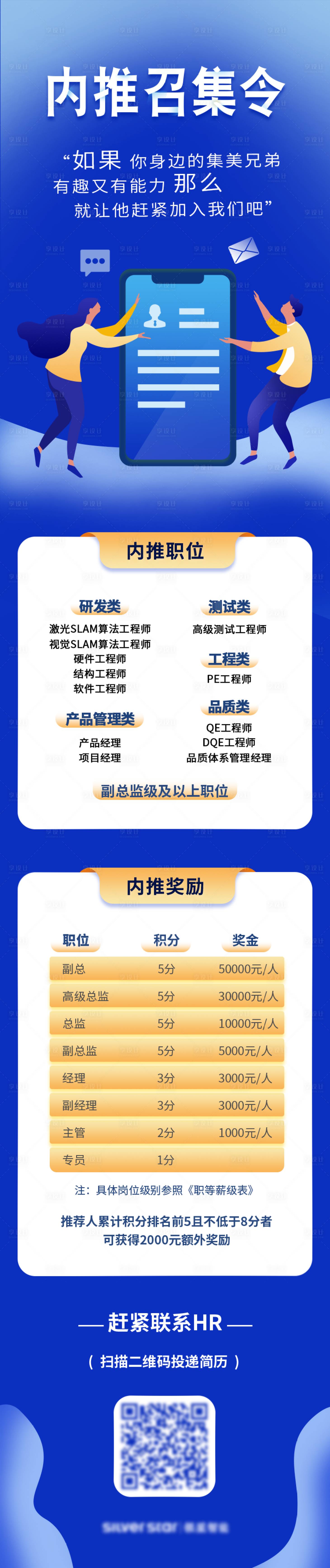 源文件下载【享设计】搜索编号：21370020062885953【企业内推召集令长图海报】