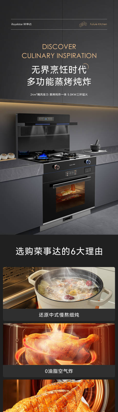 源文件下载【集成灶电商详情页】编号：63160019654191349