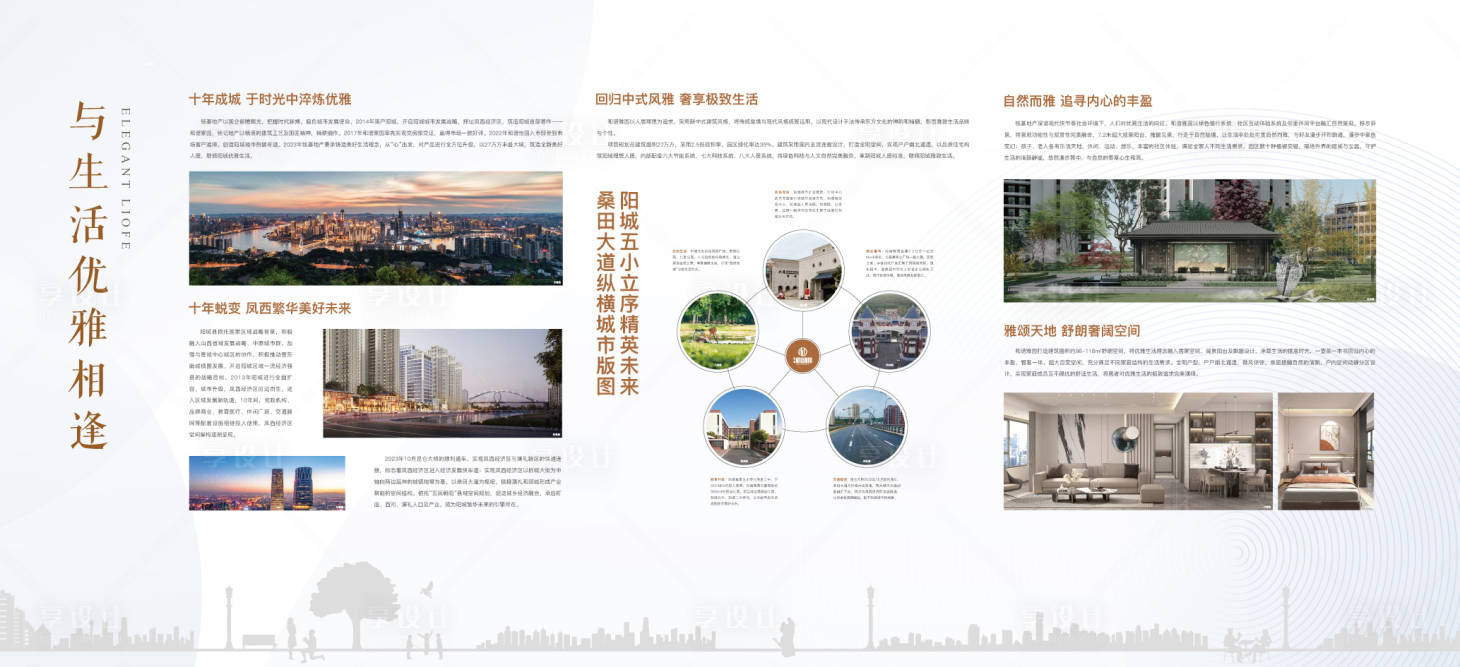 源文件下載【享設(shè)計】搜索編號：34860020087871229【地產(chǎn)燈箱背景板】
