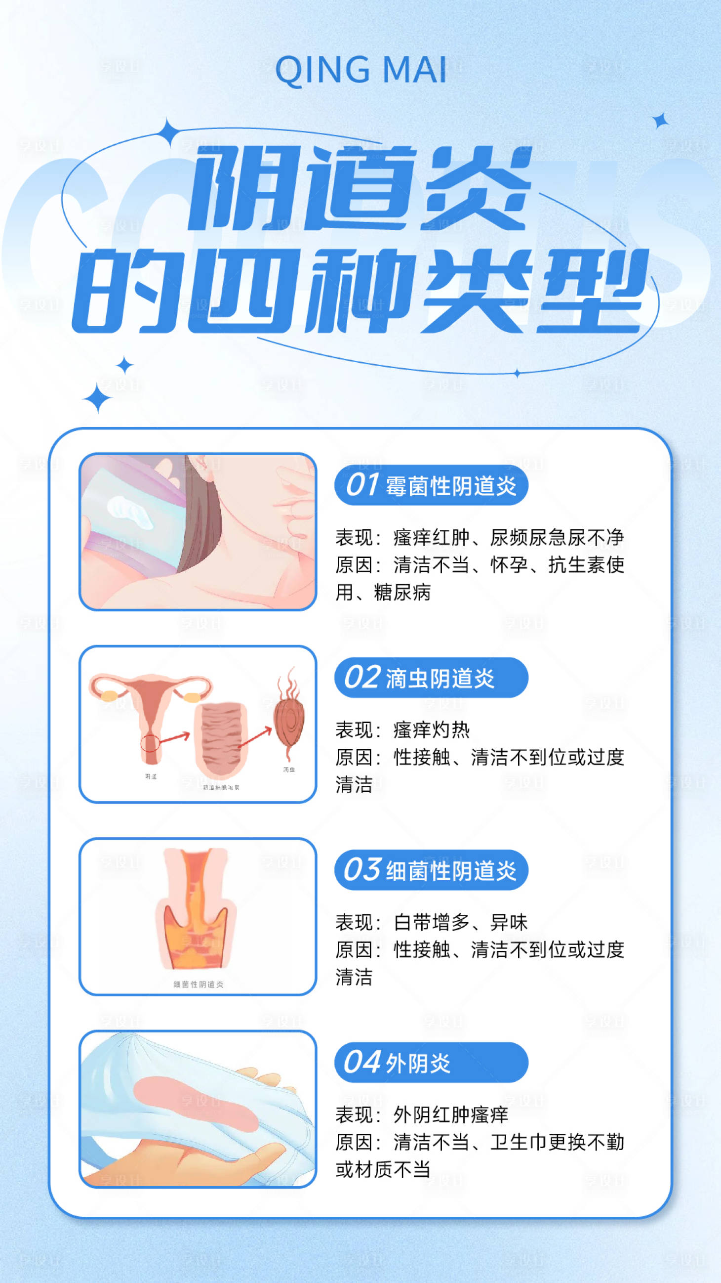 源文件下载【享设计】搜索编号：25280019983956351【阴道炎的四种类型】