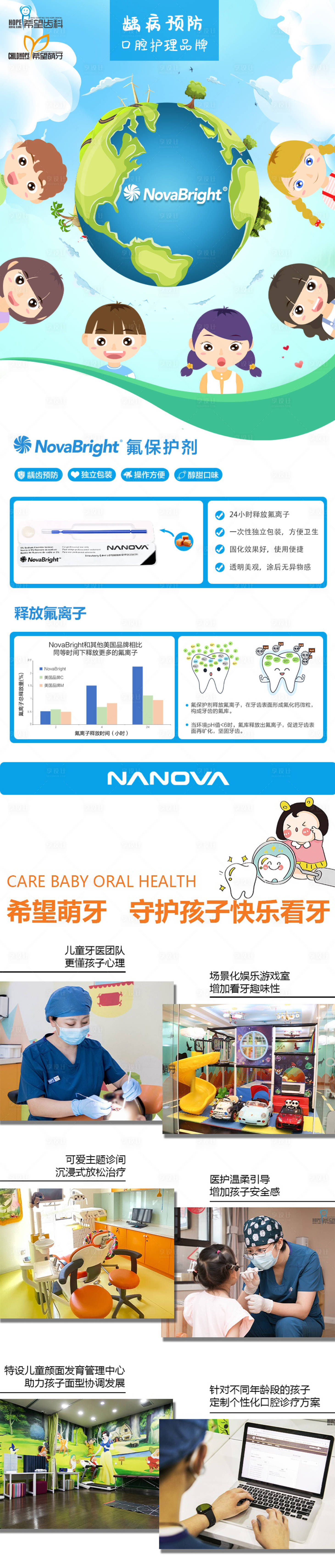 源文件下載【享設(shè)計(jì)】搜索編號(hào)：95620020126181183【涂氟長(zhǎng)圖】