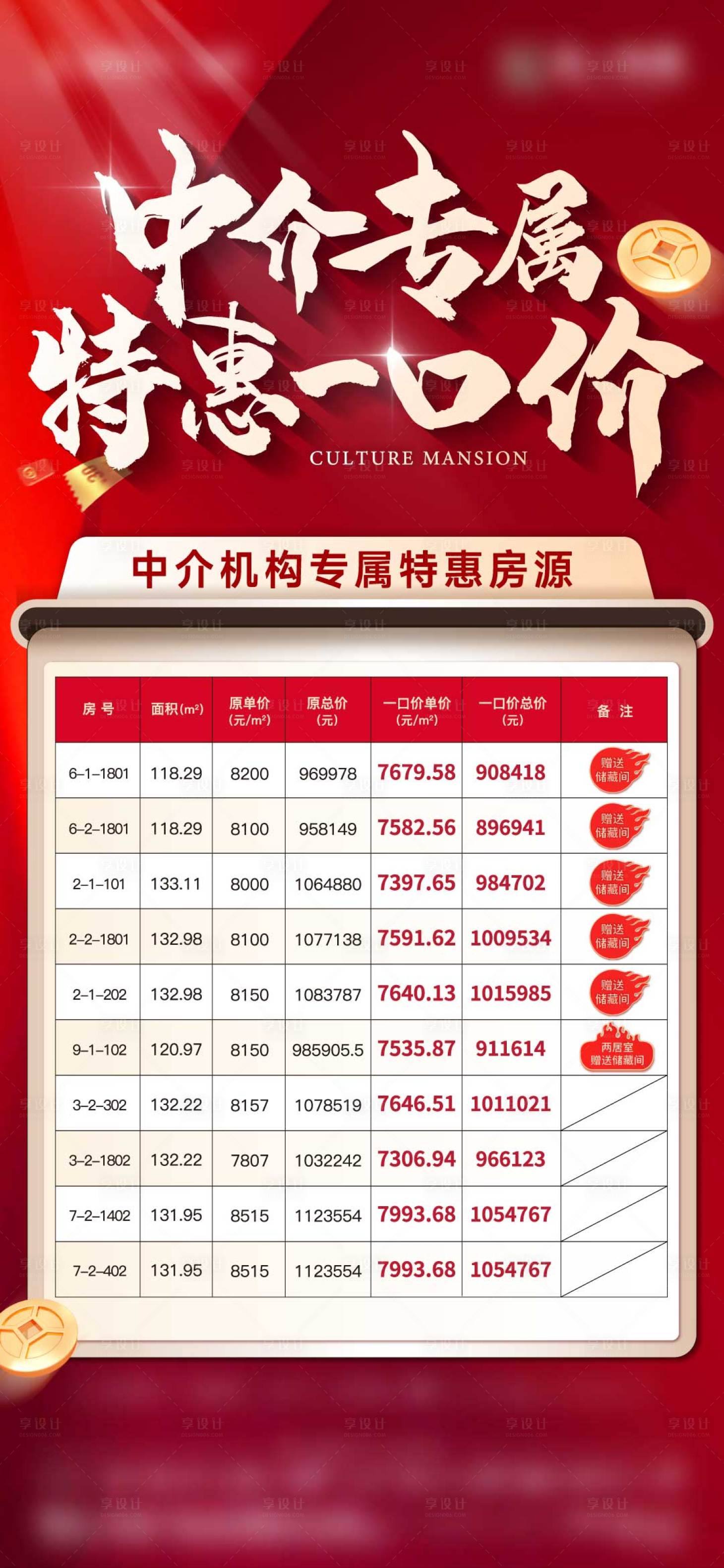 源文件下載【享設(shè)計】搜索編號：63090019621187313【特價房促銷地產(chǎn)海報】