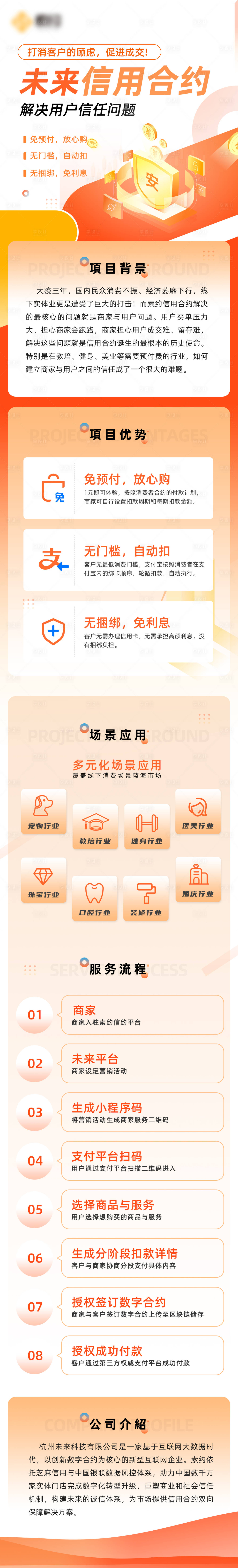 源文件下载【享设计】搜索编号：83140020077314682【金融营销长图专题设计】