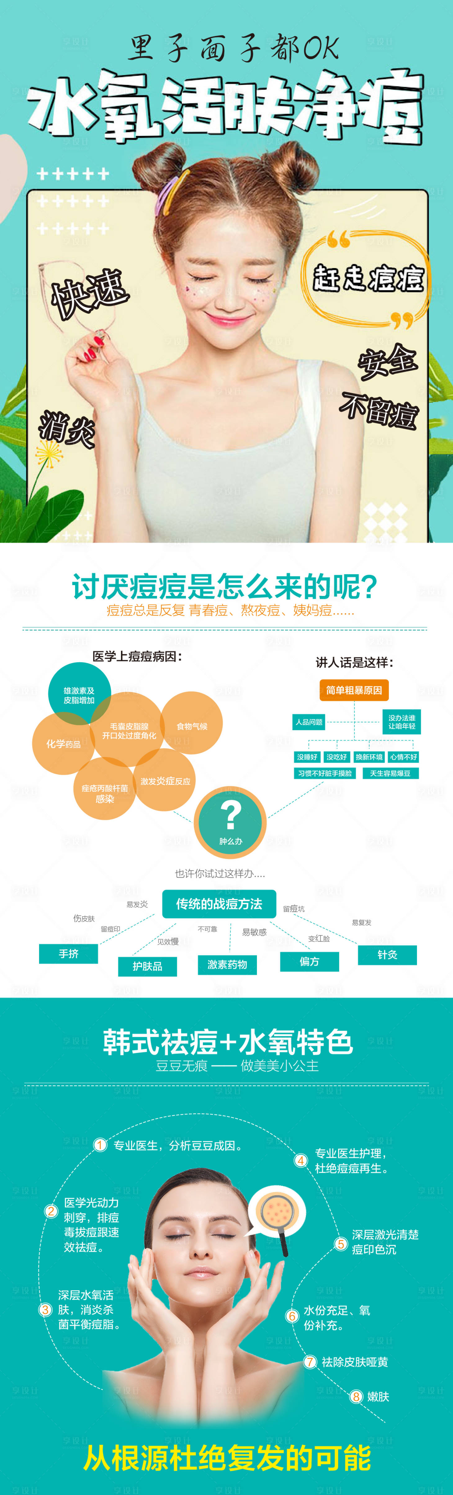 源文件下载【享设计】搜索编号：82100020096442735【水氧祛痘医美详情页】
