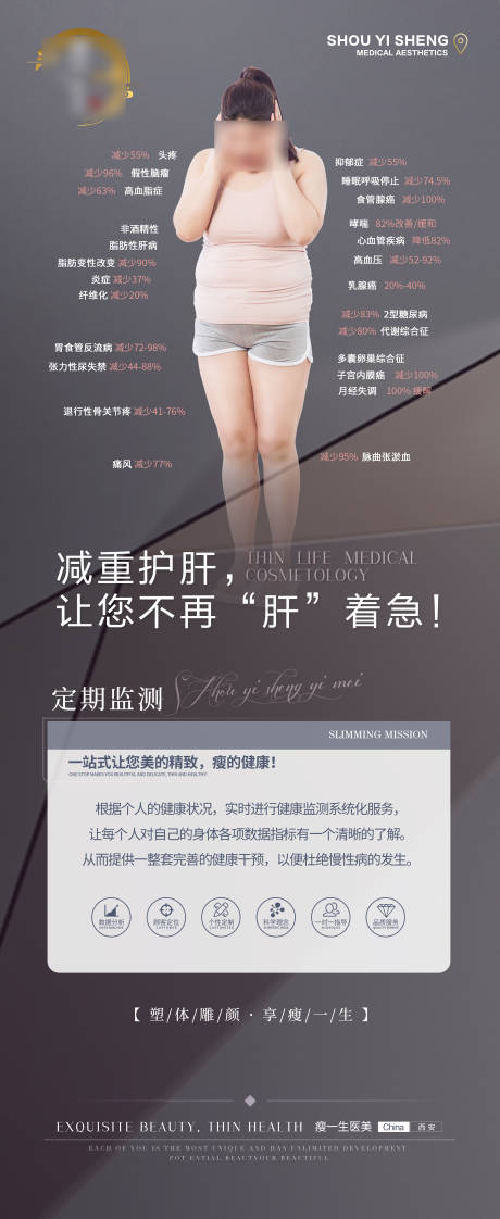 源文件下载【医美整形减肥瘦身海报】编号：49690019879951204