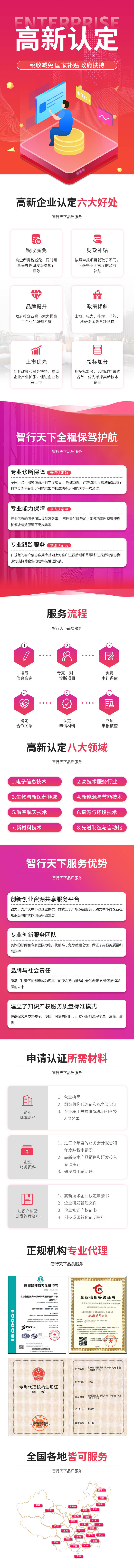 源文件下载【享设计】搜索编号：50820019893695096【高新认定详情页】