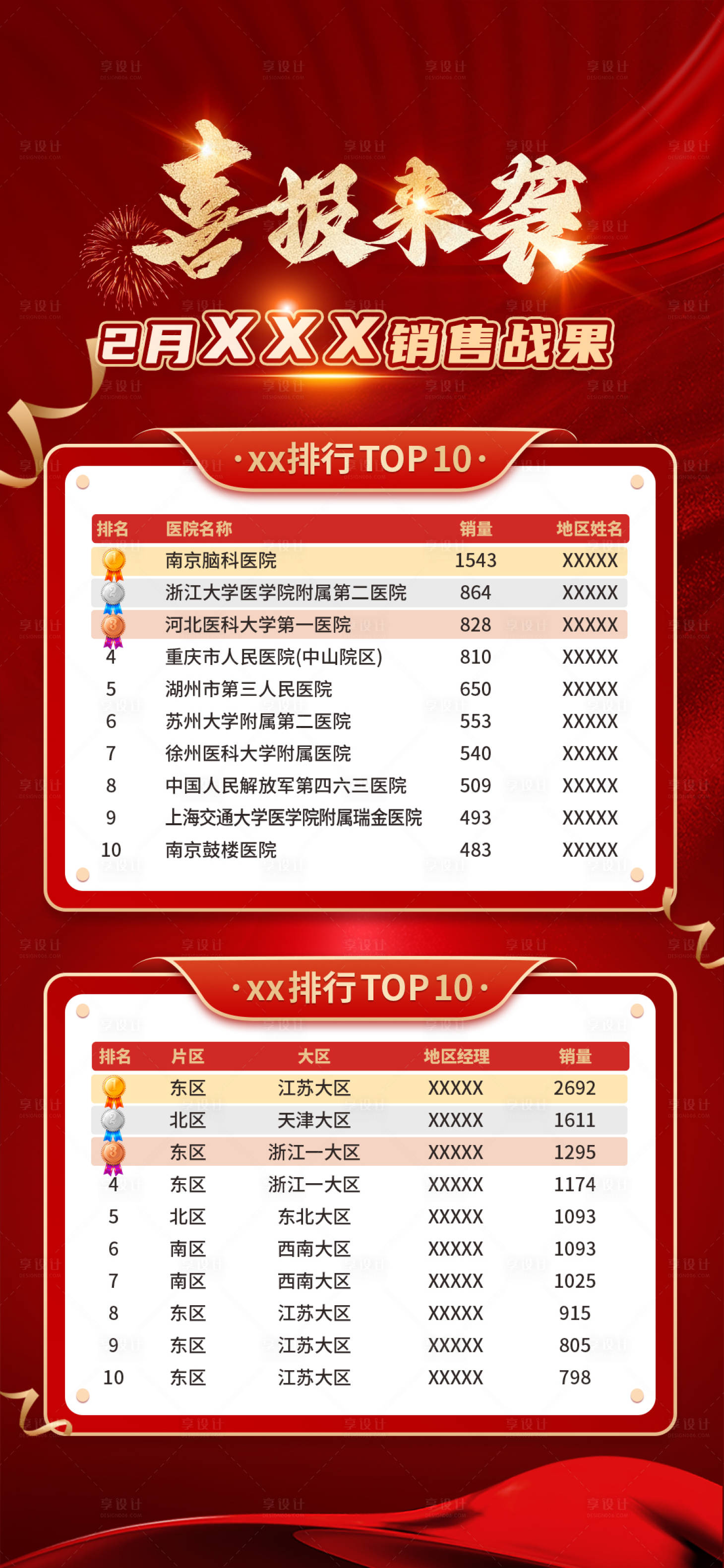 源文件下载【享设计】搜索编号：42420020097038538【医院喜报】