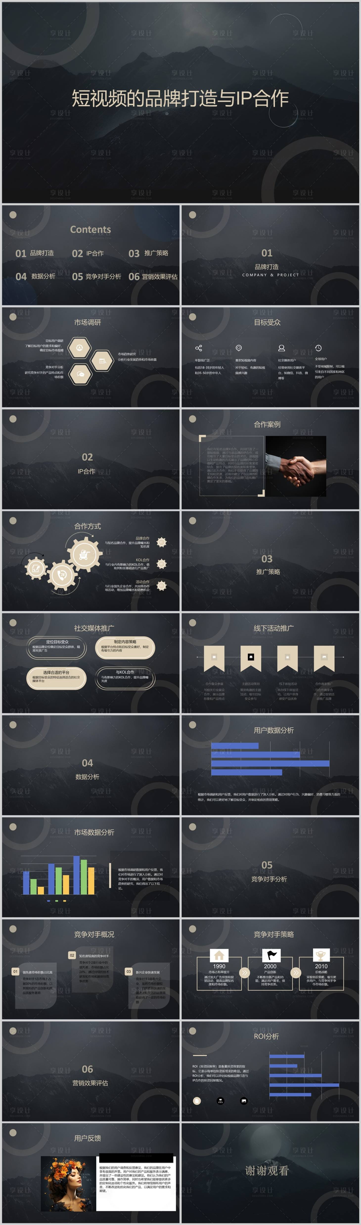 源文件下载【短视频的品牌打造与IP合作PPT】编号：80990019784074337