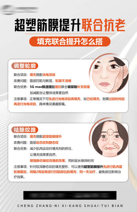 源文件下载【享设计】搜索编号：59190019782592118【医美科普海报】