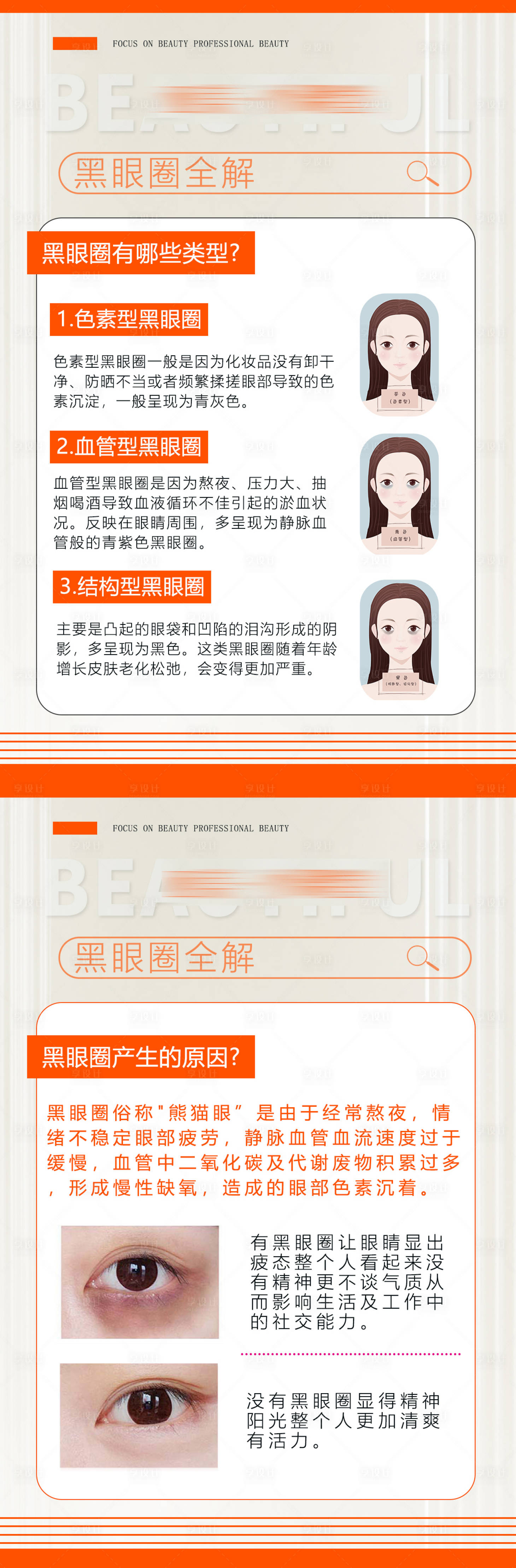 源文件下载【享设计】搜索编号：84540019859652511【医美科普海报】