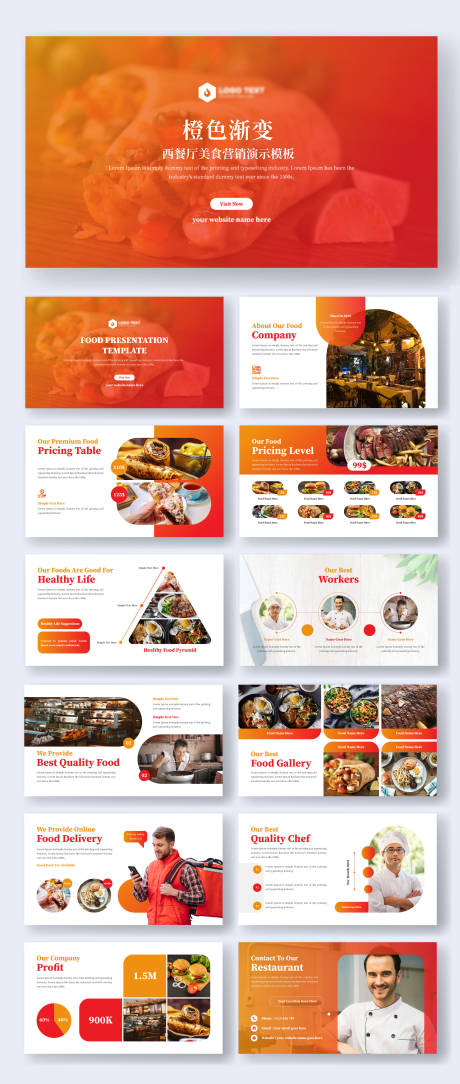 源文件下载【美食西餐行业宣传PPT】编号：47250020087603430