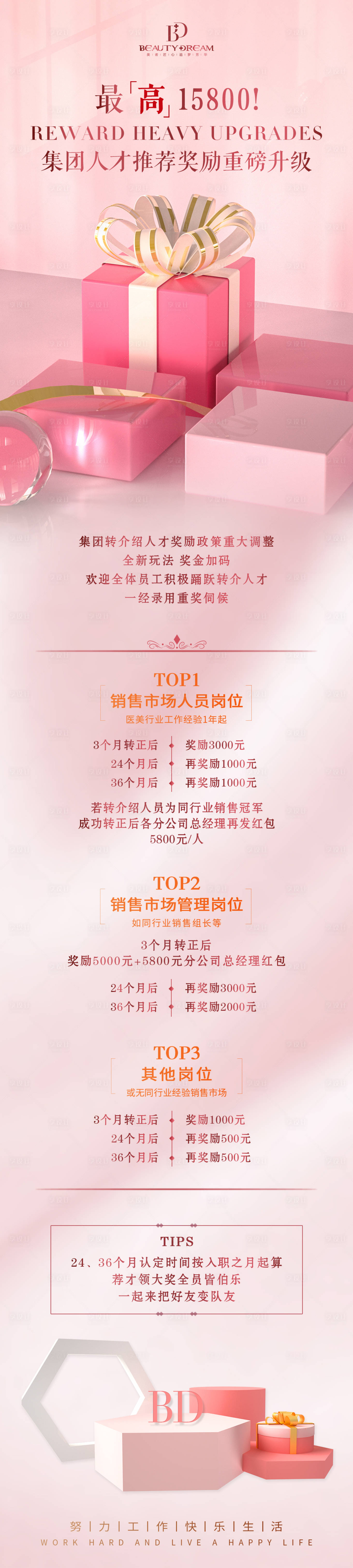 源文件下载【员工招聘内推奖励长图】编号：46540019720666342