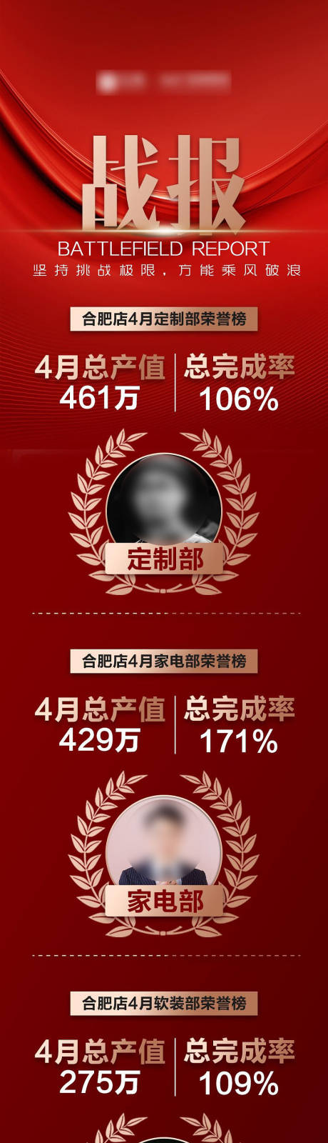 源文件下载【人物排名战报长图】编号：95530019671159826