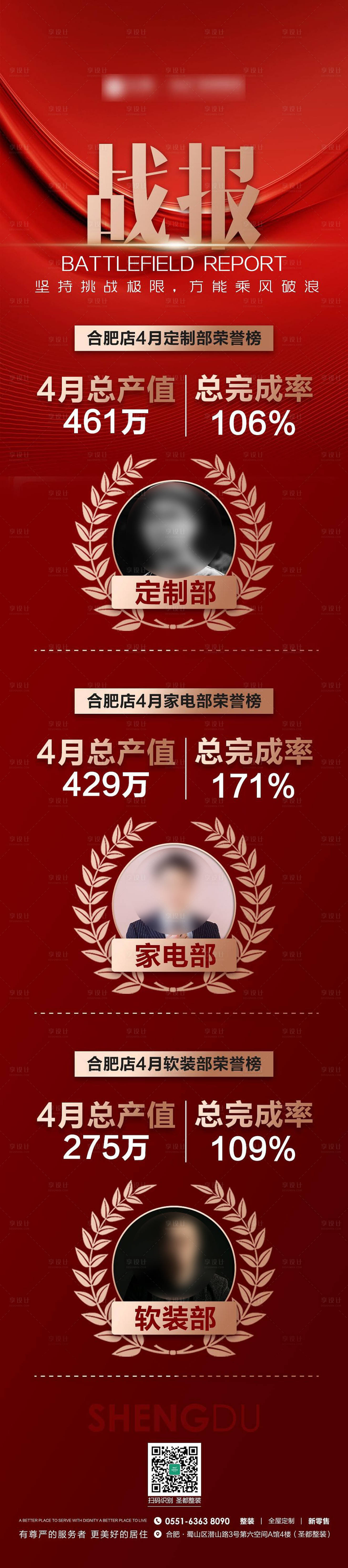 源文件下载【享设计】搜索编号：95530019671159826【人物排名战报长图】