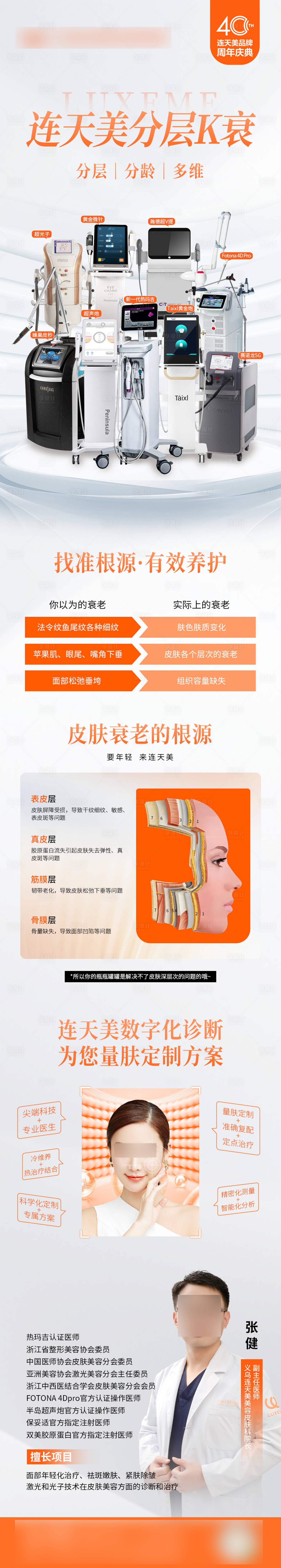 源文件下载【分层抗衰长图】编号：65080019789225887