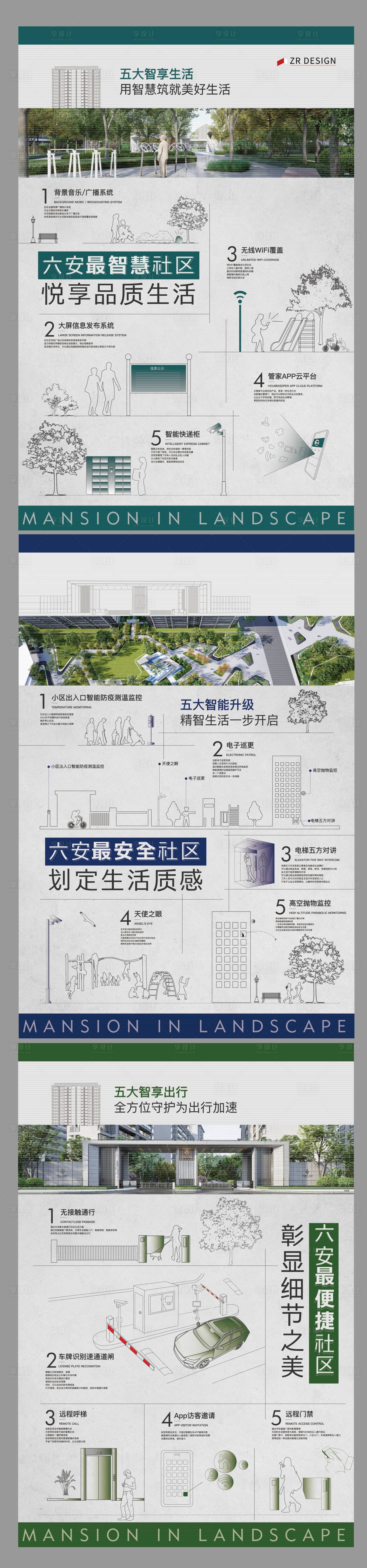 源文件下载【享设计】搜索编号：52990019907334593【价值点展板】