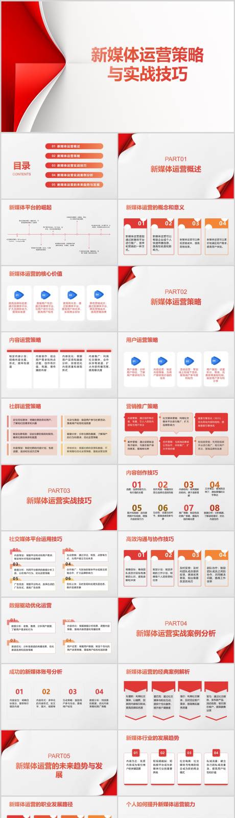源文件下载【新媒体运营策略与实战技巧PPT】编号：96870019630095384