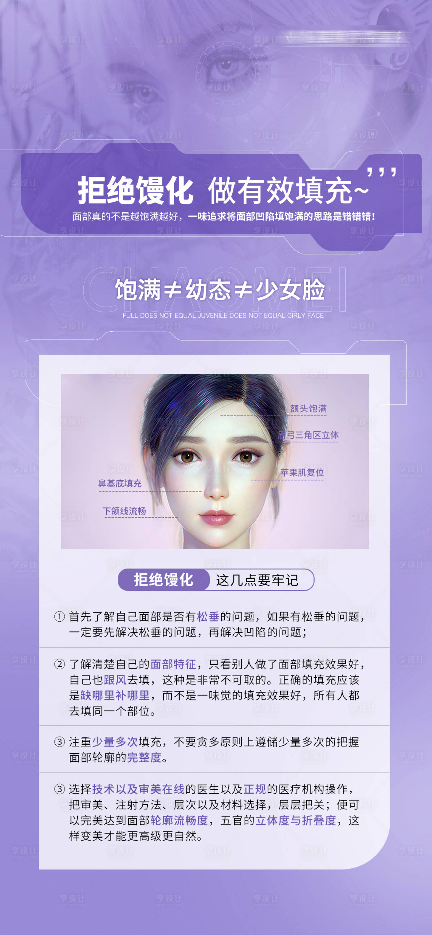 源文件下載【享設計】搜索編號：57400019857484820【拒絕饅化臉科普海報】