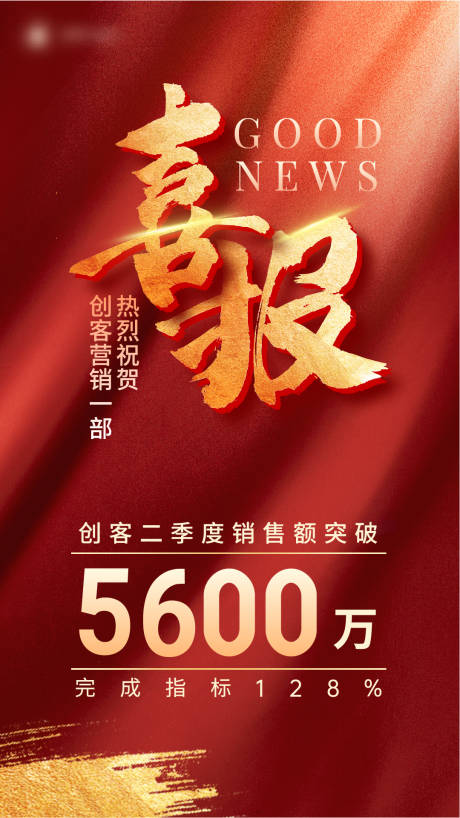 源文件下载【喜报红金合成风海报】编号：98100019853149685