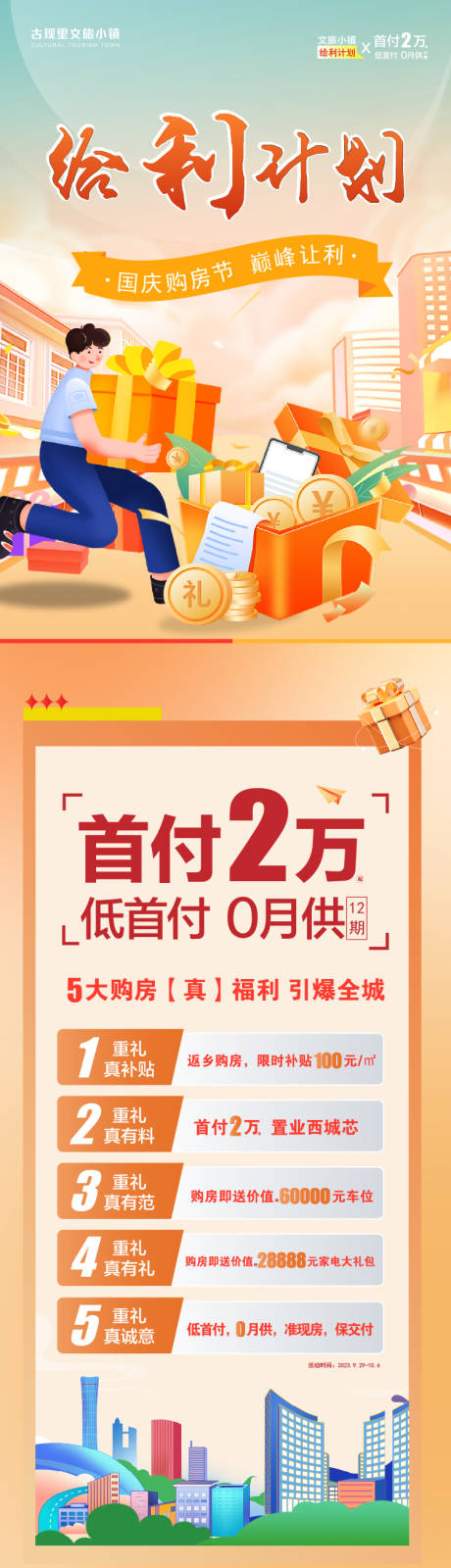 源文件下載【五重禮活動長圖專題設計】編號：85520019610408820