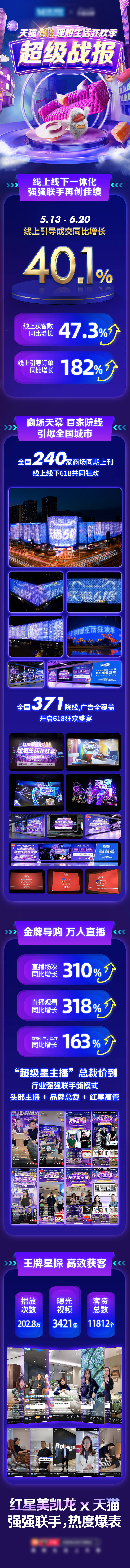 源文件下載【享設計】搜索編號：26810020036498925【戰報】