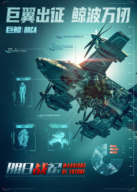 巨鲸机甲主题科技海报-源文件【享设计】