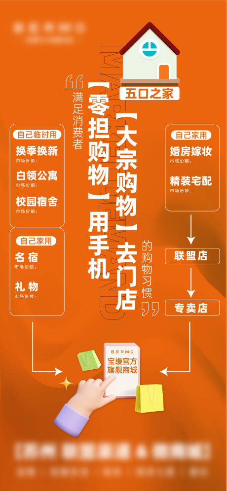 源文件下载【享设计】搜索编号：47250019860263551【家纺招商创意海报】