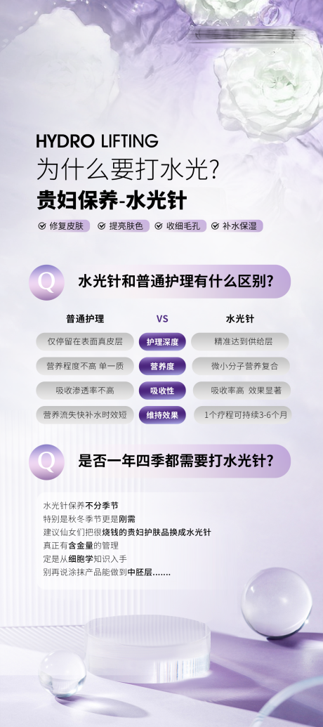 源文件下載【享設計】搜索編號：52420019818244865【水光科普海報】