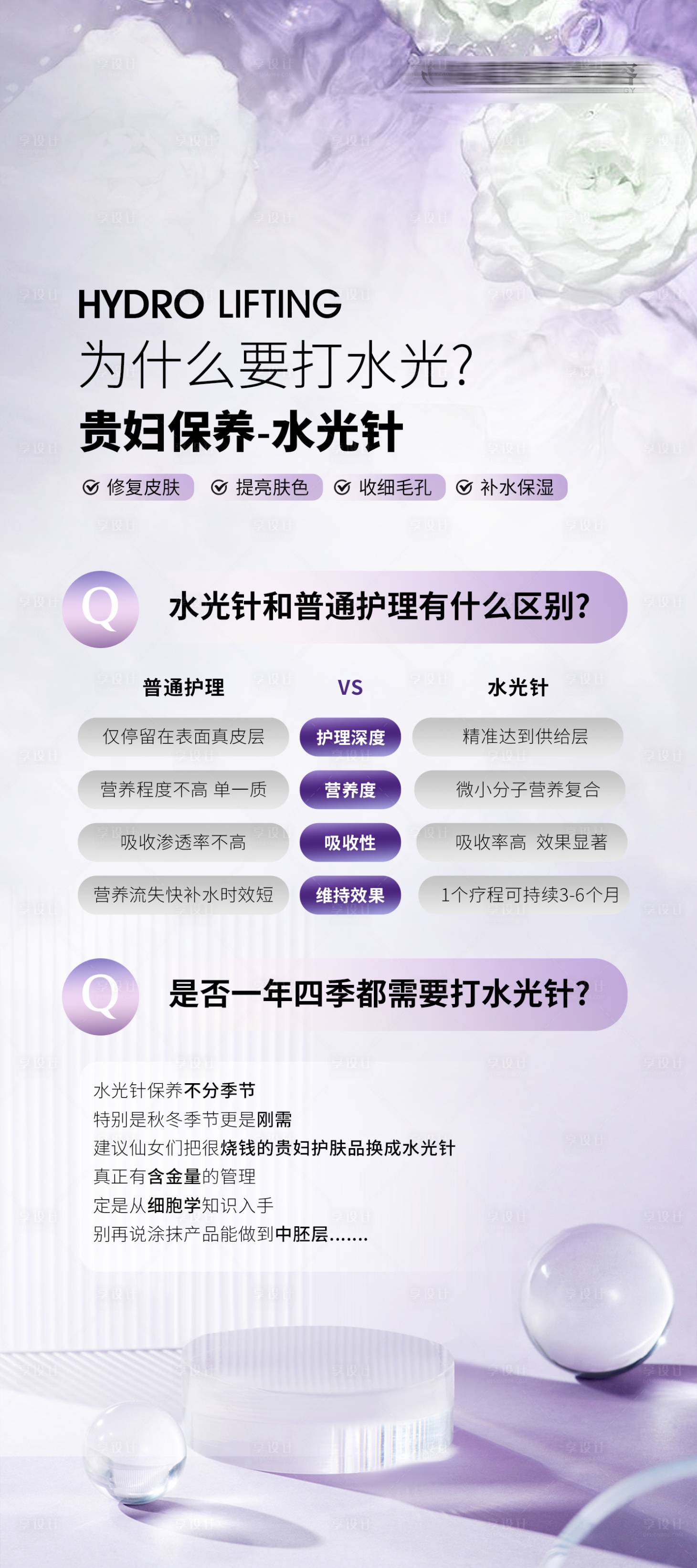 源文件下載【享設計】搜索編號：52420019818244865【水光科普海報】