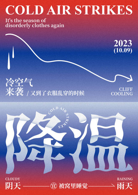 源文件下载【降温天气海报】编号：13550019729422093