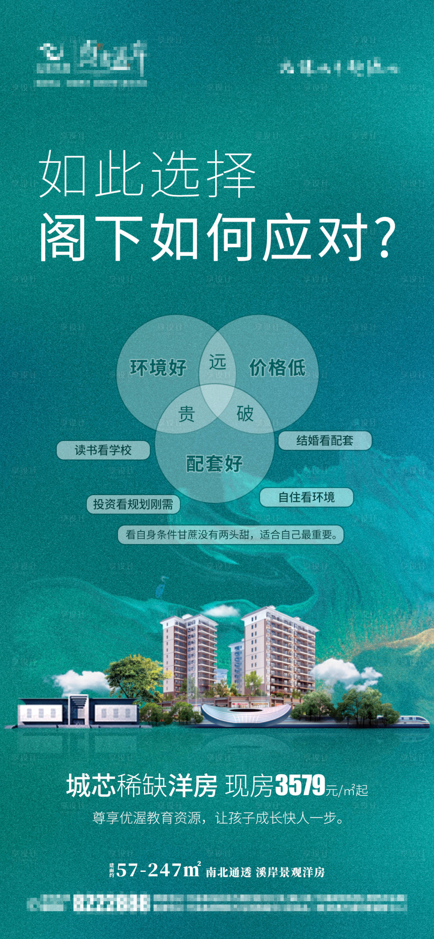 源文件下载【享设计】搜索编号：88570019652727107【地产价值点海报】