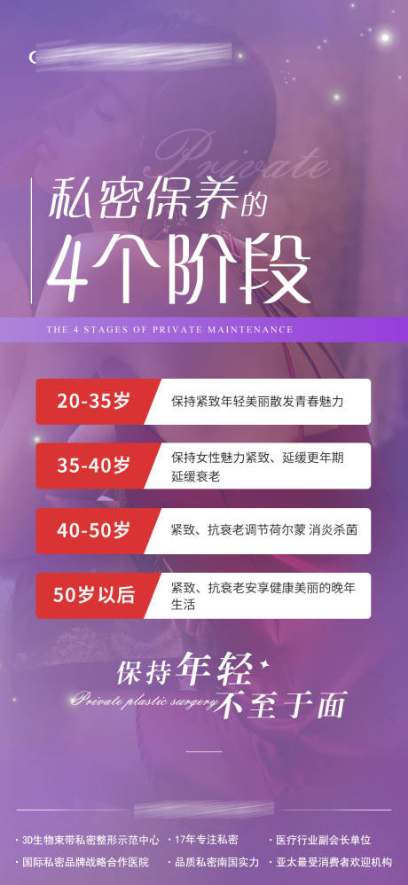 源文件下載【享設(shè)計】搜索編號：55700019734481979【私密保養(yǎng)的四個階段海報】