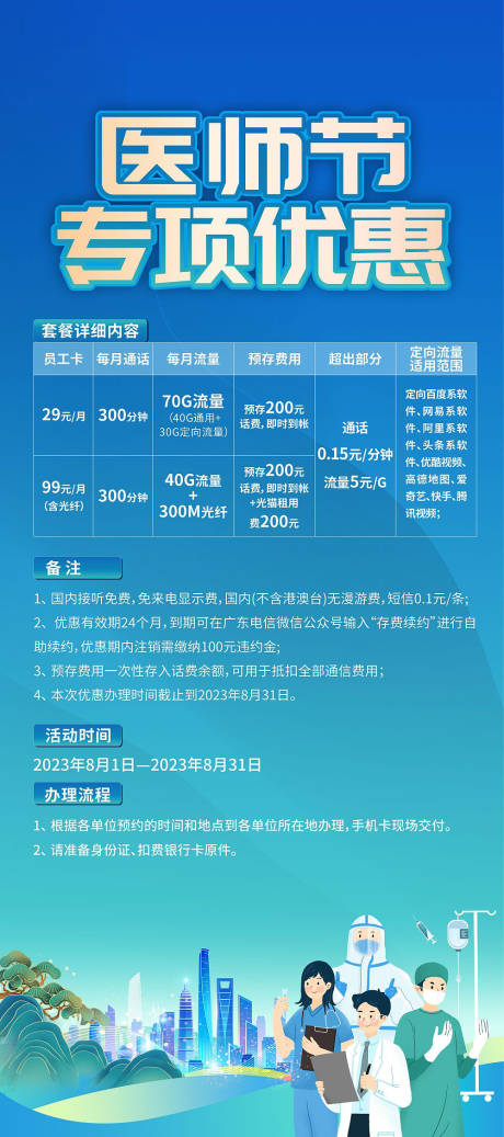 源文件下载【医师节专项优惠海报】编号：64240019341416741