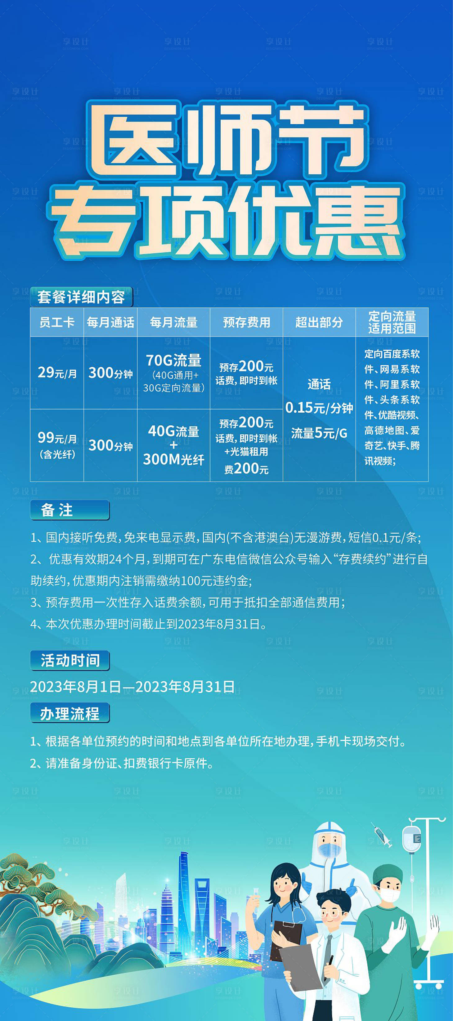 源文件下载【医师节专项优惠海报】编号：20230914165541784