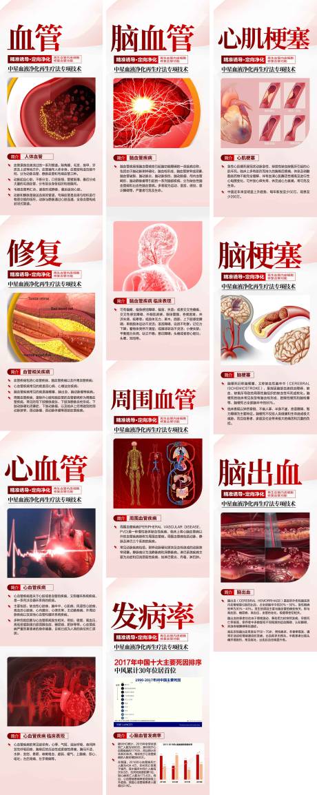 源文件下载【血液净化血管医疗海报】编号：39620020043912245