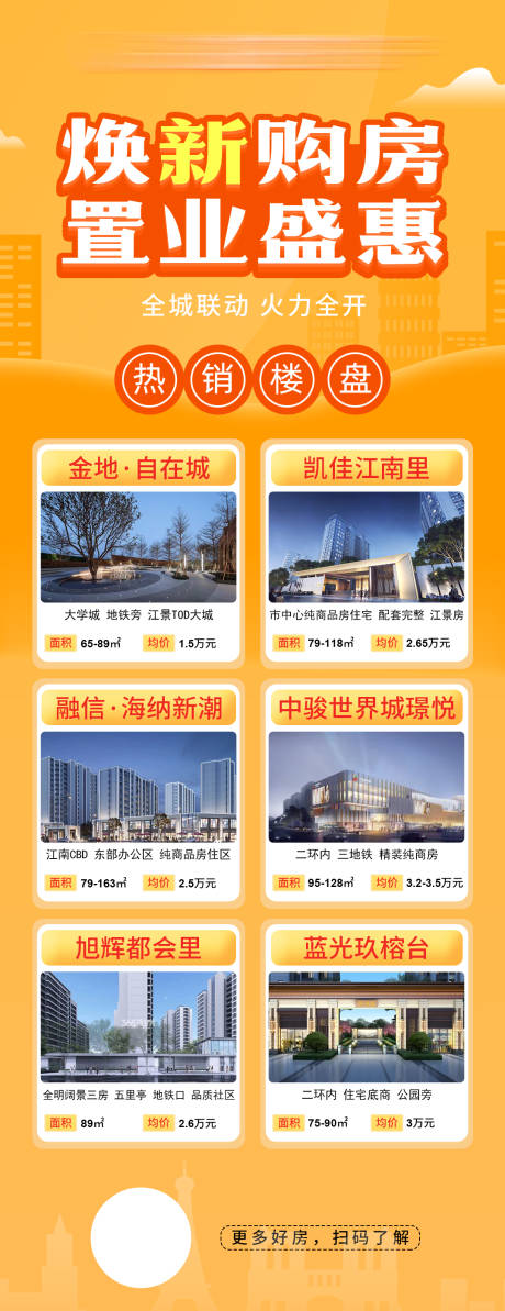 源文件下载【楼盘推荐图】编号：80760019856979269