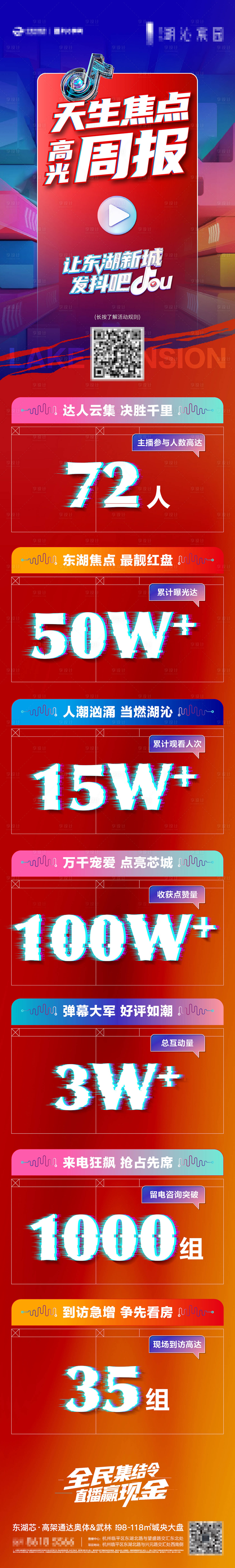 源文件下載【享設計】搜索編號：45160020113066290【房地產直播熱度長圖海報】