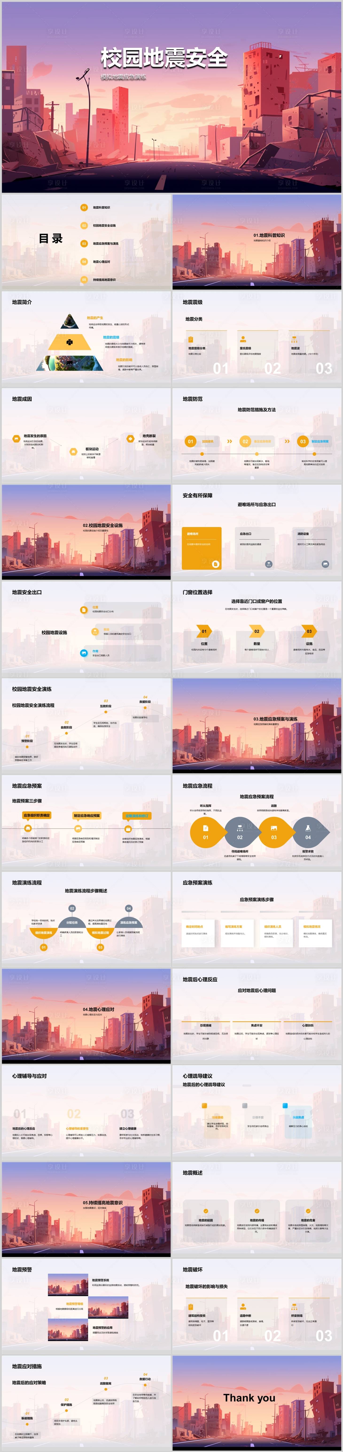 源文件下载【享设计】搜索编号：61650019727666102【校园地震安全PPT】