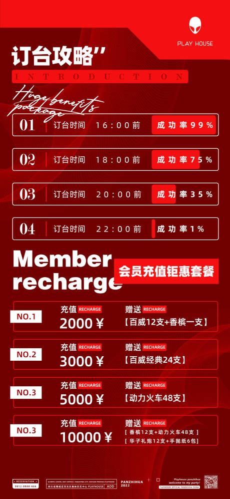 源文件下载【夜店充值套餐海报】编号：37000019619714026