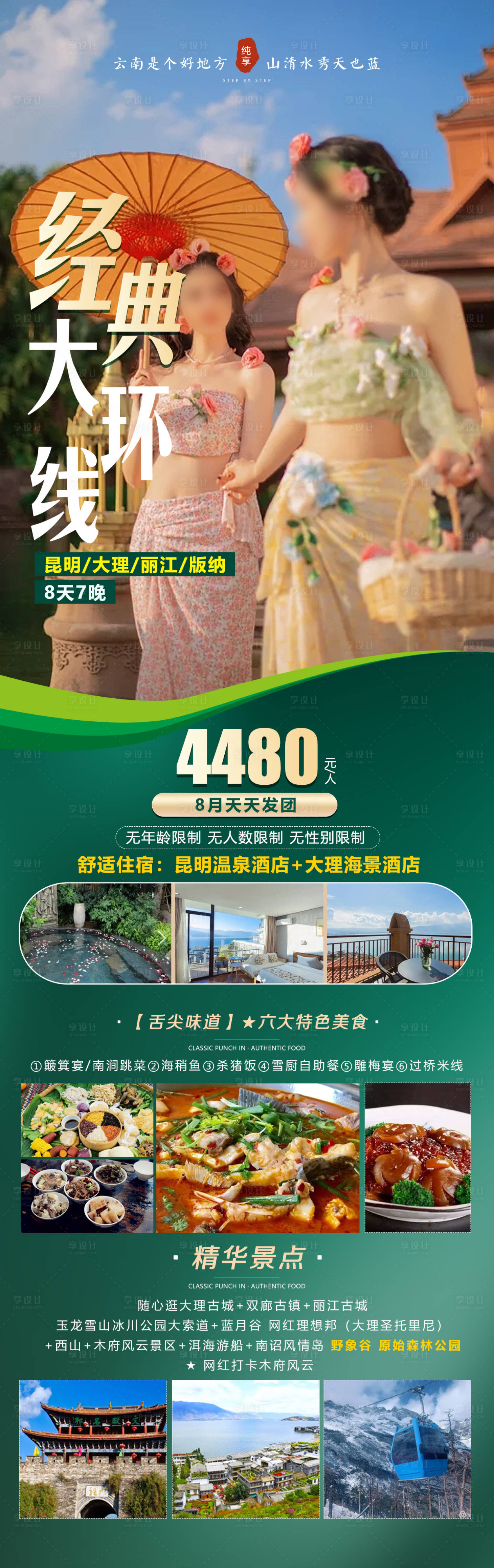 源文件下载【经典大环线旅游长图海报】编号：20231018160306416