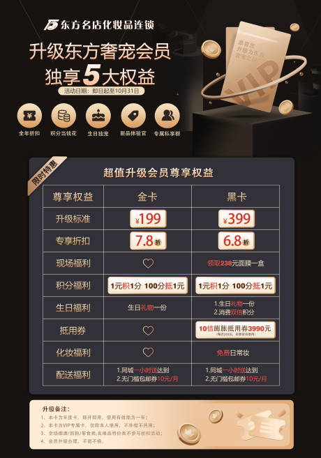 源文件下载【升级东方奢宠会员海报】编号：30080019640876702