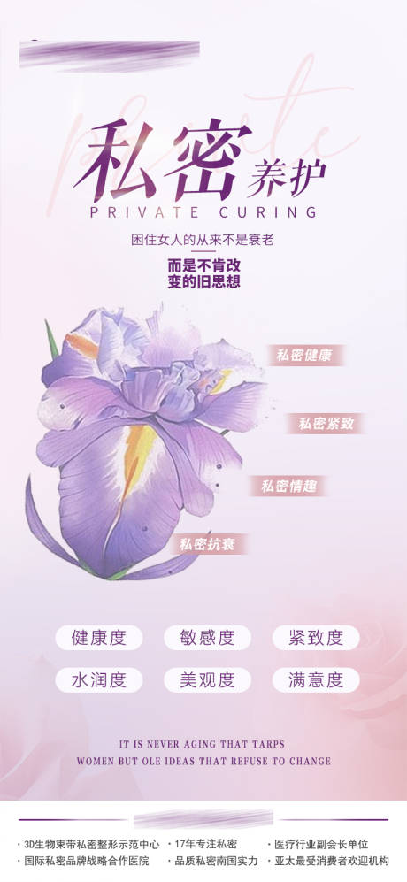 源文件下载【享设计】搜索编号：13750019748093176【私密养护简约海报】