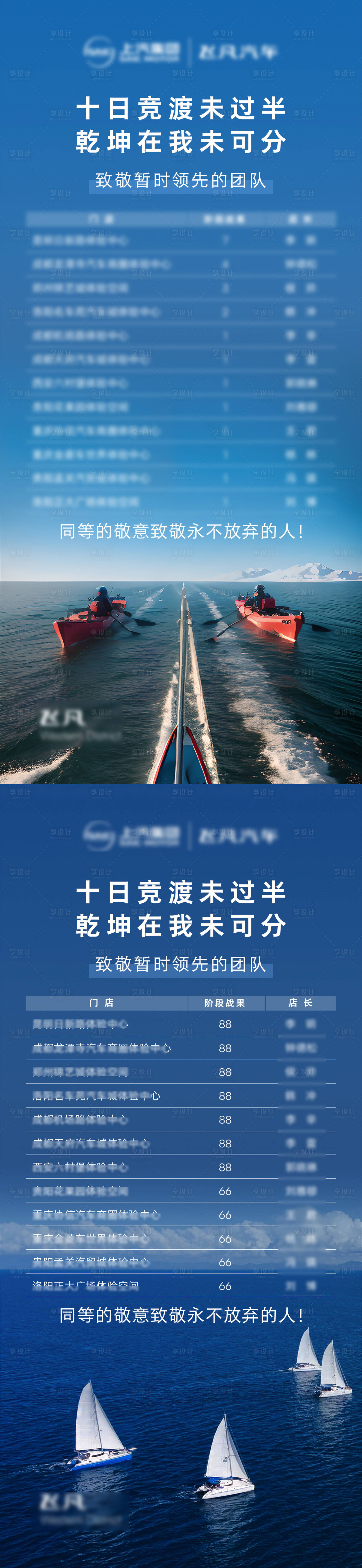 源文件下载【享设计】搜索编号：22830019700606050【汽车营销榜单】