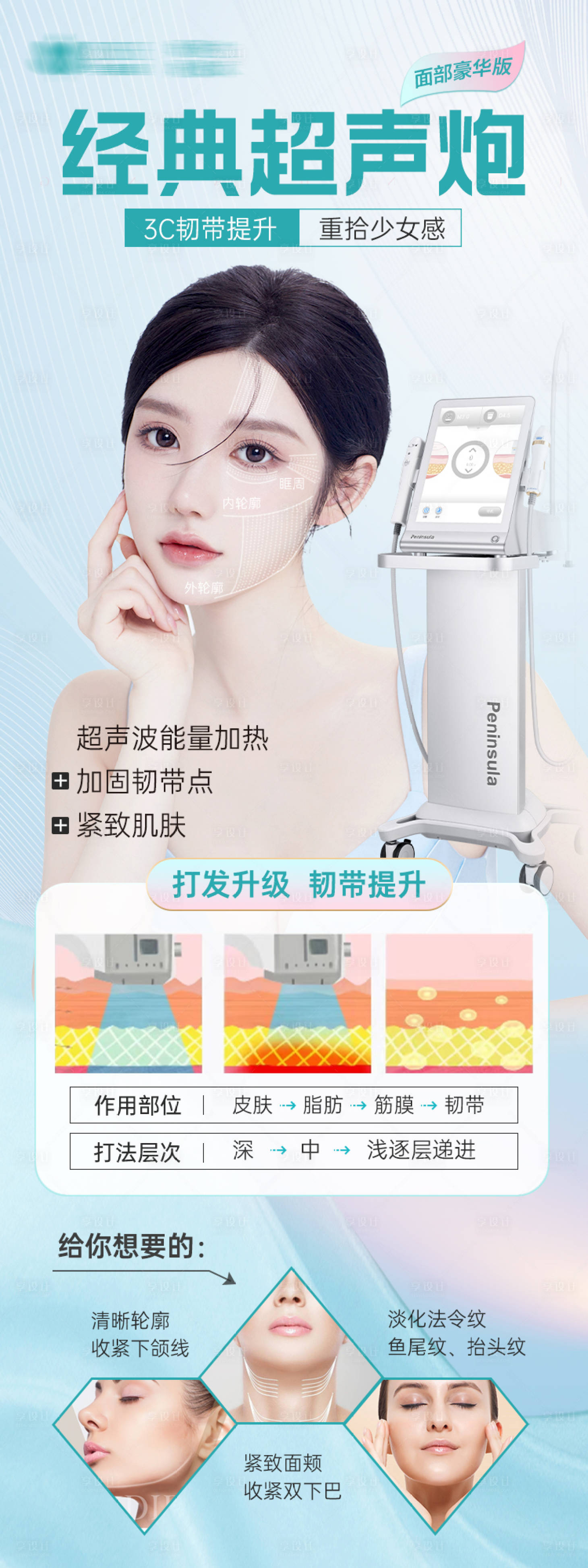 源文件下载【享设计】搜索编号：43310019627363750【经典超声炮海报】