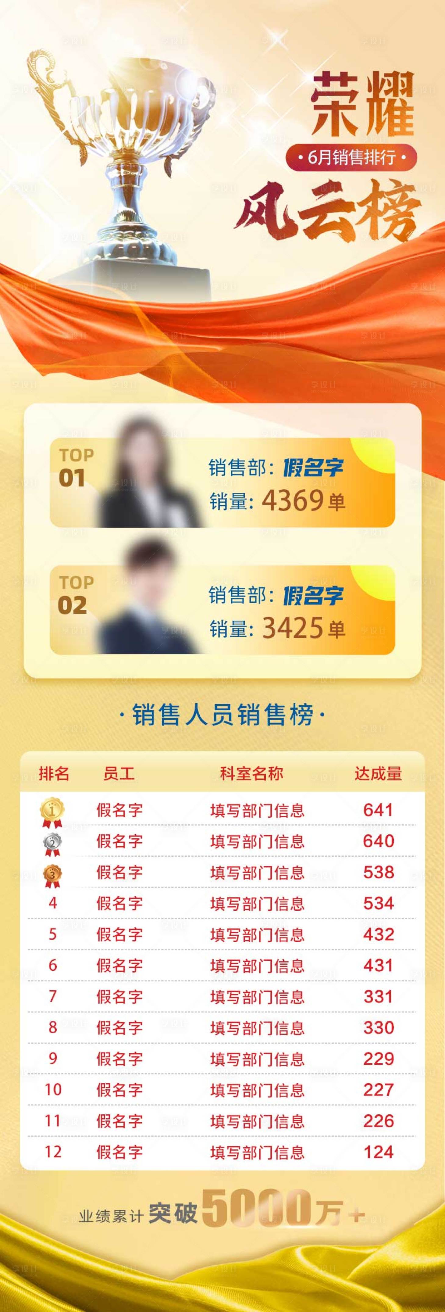 源文件下载【享设计】搜索编号：55560019923209223【排行榜长图】