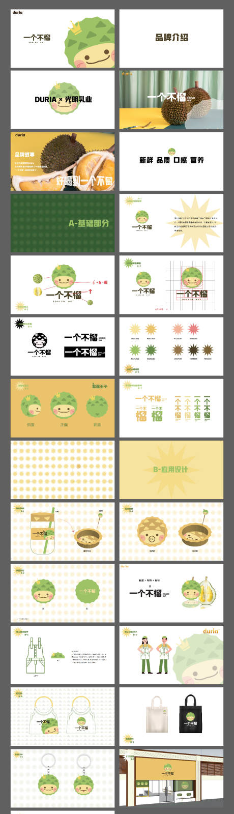 源文件下载【享设计】搜索编号：75210020017114341【榴莲奶茶品牌VI系统】